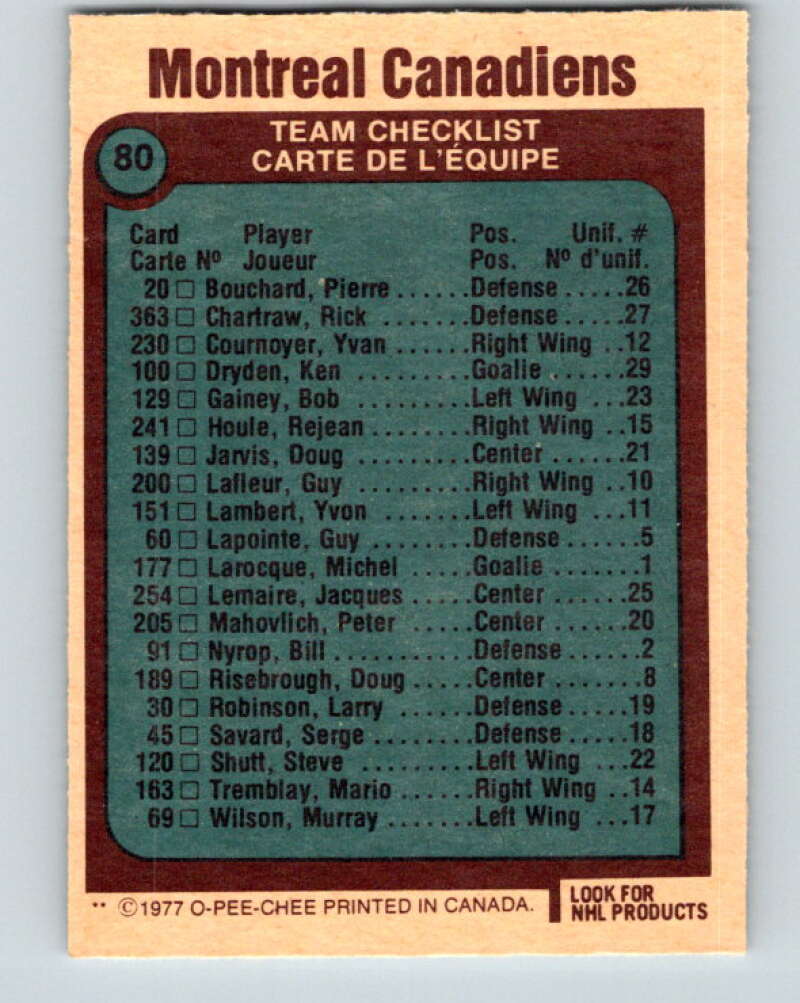 1977-78 O-Pee-Chee #80 Canadiens Team Montreal Canadiens V13455