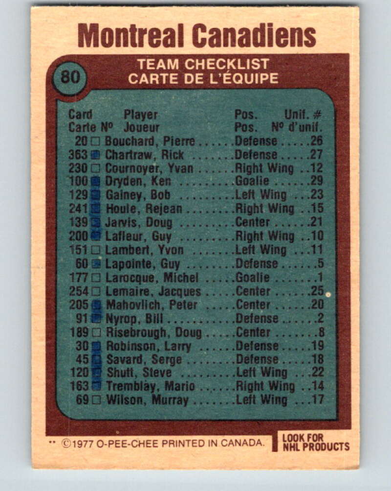 1977-78 O-Pee-Chee #80 Canadiens Team Montreal Canadiens V13457
