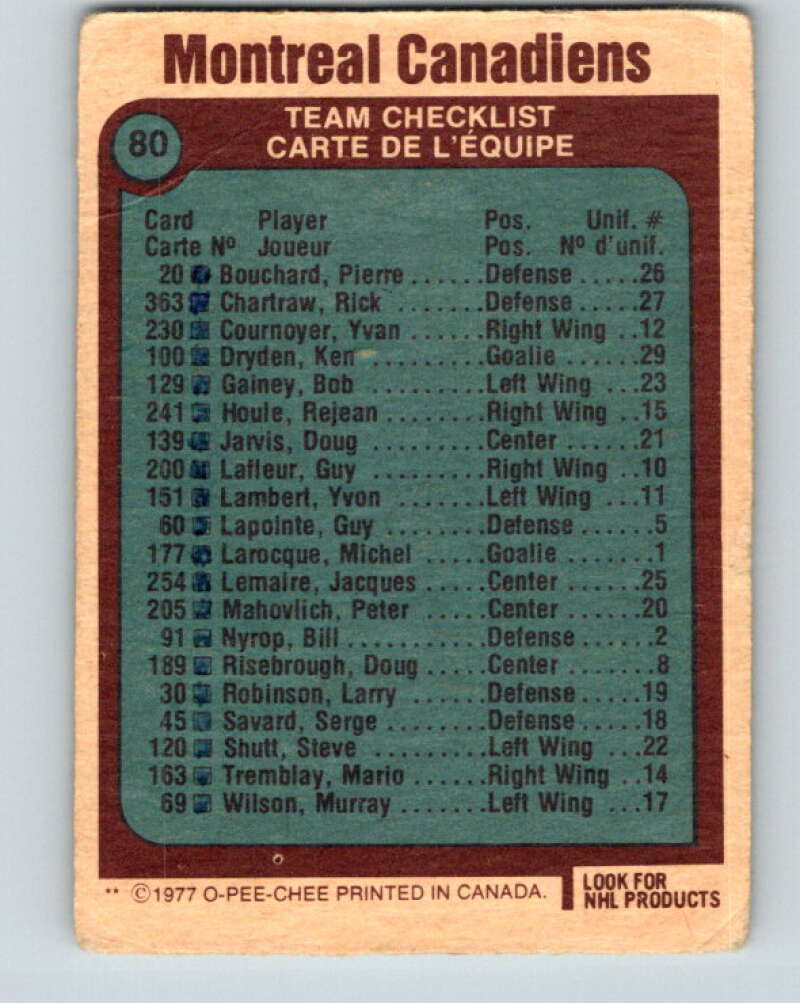 1977-78 O-Pee-Chee #80 Canadiens Team Montreal Canadiens V13458