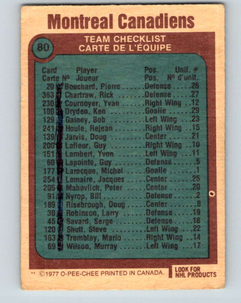 1977-78 O-Pee-Chee #80 Canadiens Team Montreal Canadiens V13459