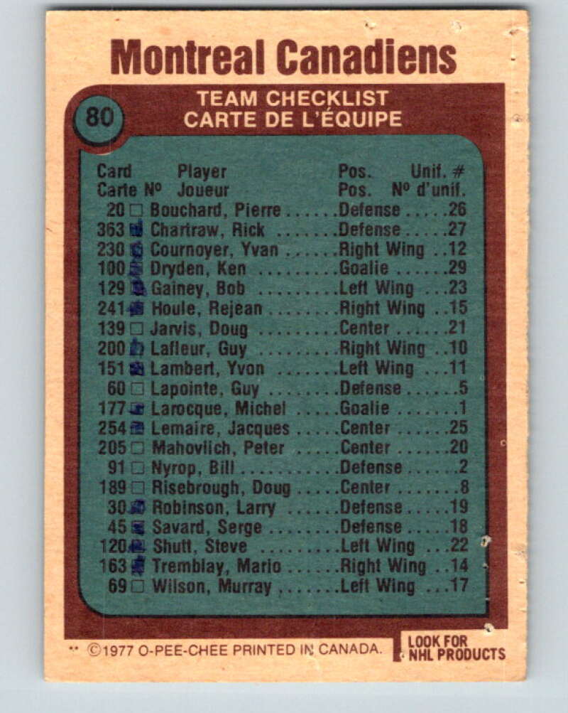 1977-78 O-Pee-Chee #80 Canadiens Team Montreal Canadiens V13460