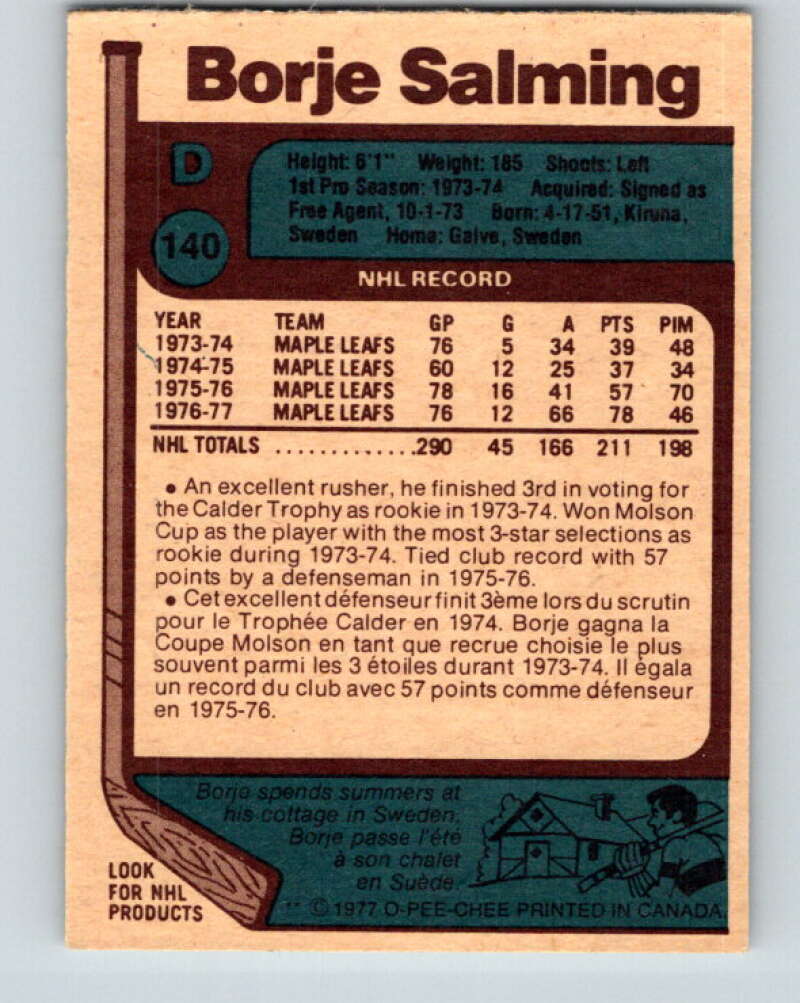 1977-78 O-Pee-Chee #140 Borje Salming AS Toronto Maple Leafs V13878