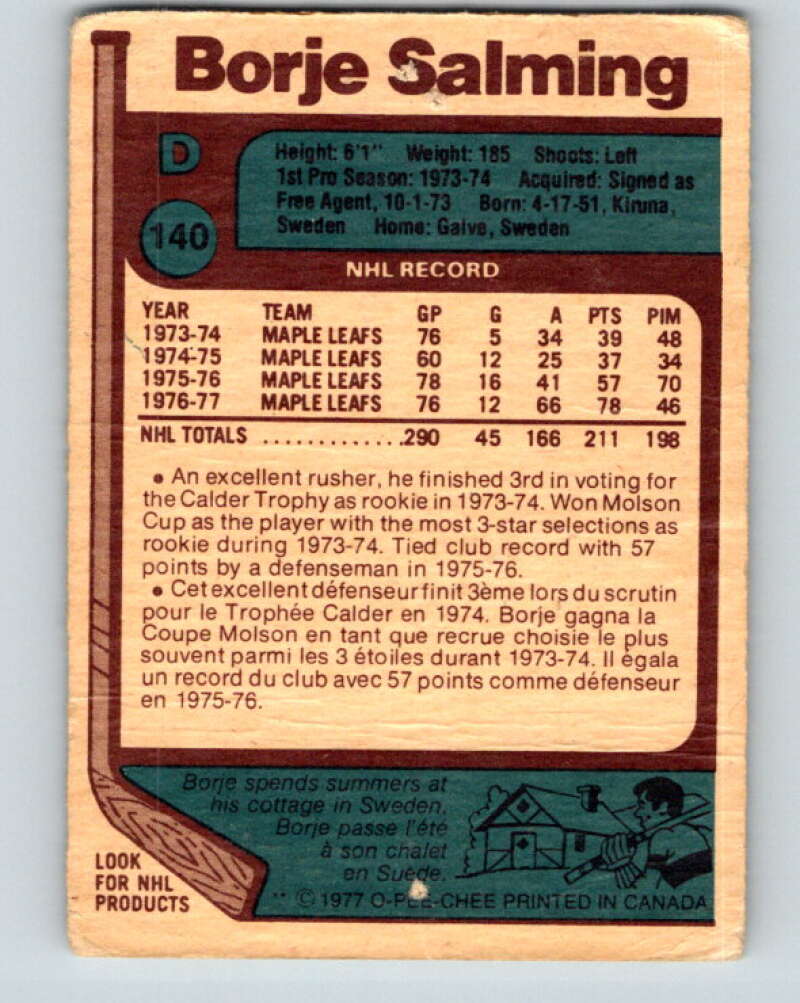 1977-78 O-Pee-Chee #140 Borje Salming AS Toronto Maple Leafs V13879