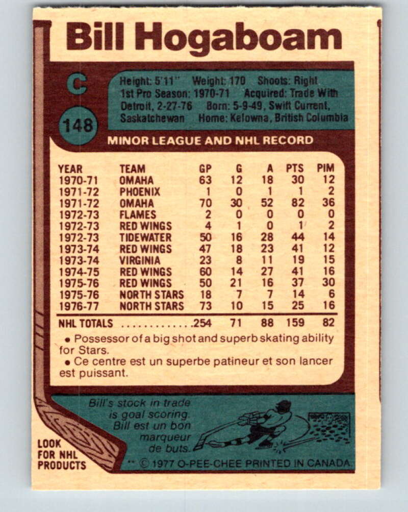 1977-78 O-Pee-Chee #148 Bill Hogaboam Minnesota North Stars V13926