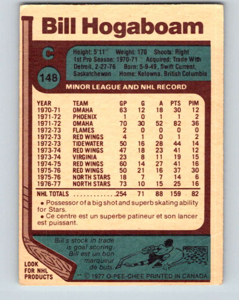 1977-78 O-Pee-Chee #148 Bill Hogaboam Minnesota North Stars V13928