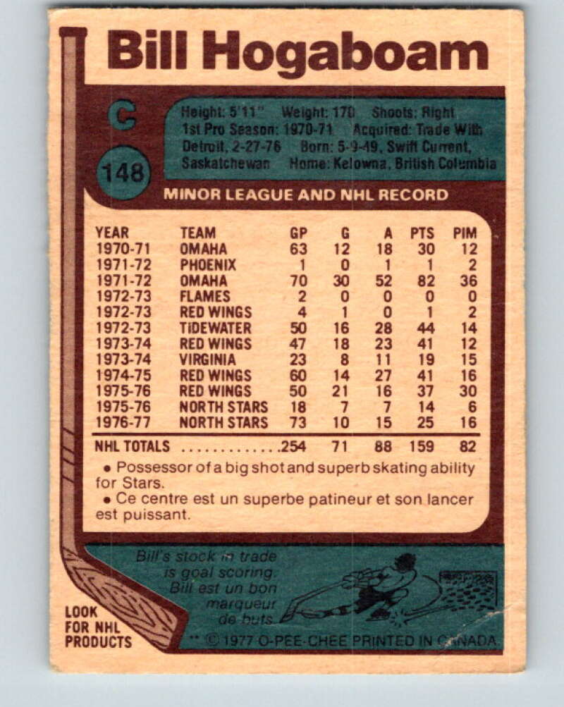 1977-78 O-Pee-Chee #148 Bill Hogaboam Minnesota North Stars V13930