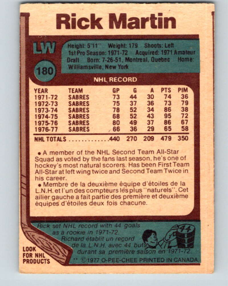 1977-78 O-Pee-Chee #180 Rick Martin AS Buffalo Sabres V14194