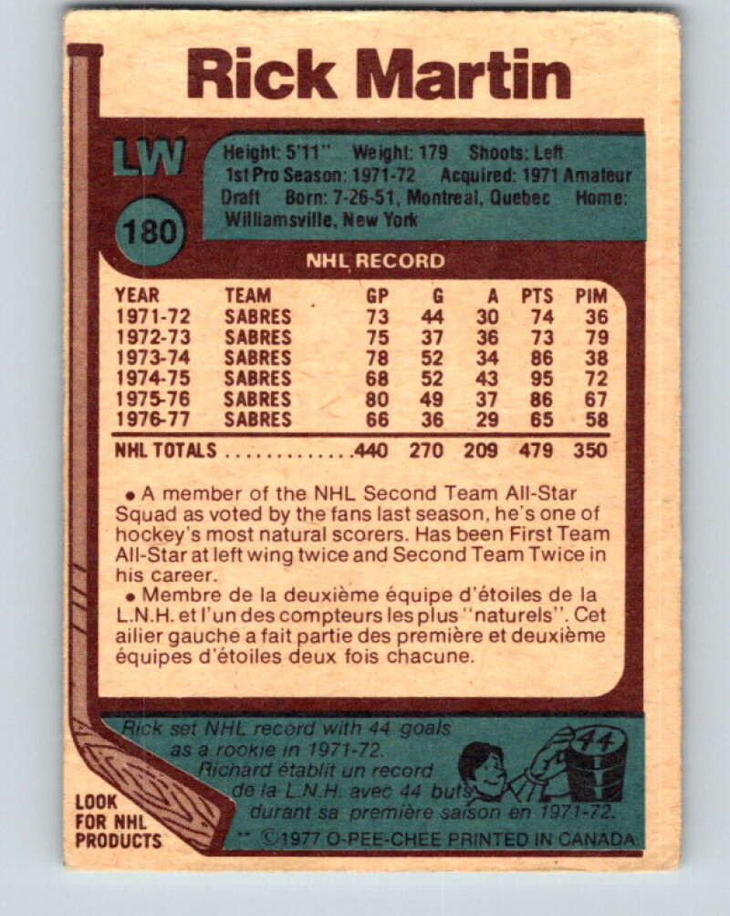 1977-78 O-Pee-Chee #180 Rick Martin AS Buffalo Sabres V14195