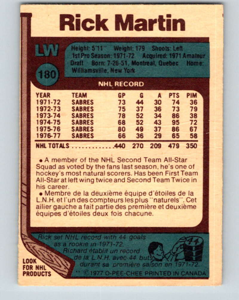 1977-78 O-Pee-Chee #180 Rick Martin AS Buffalo Sabres V14196