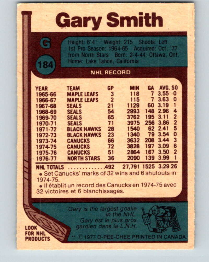 1977-78 O-Pee-Chee #184 Gary Smith Washington Capitals V14222