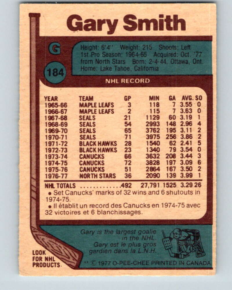 1977-78 O-Pee-Chee #184 Gary Smith Washington Capitals V14223
