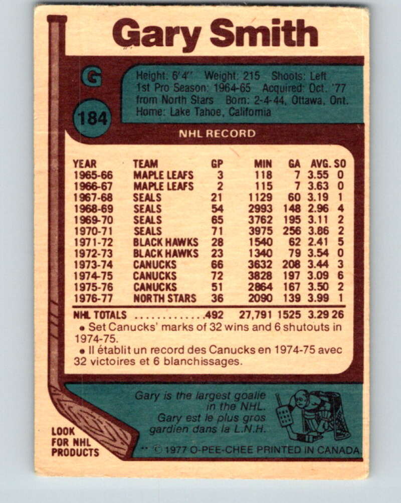 1977-78 O-Pee-Chee #184 Gary Smith Washington Capitals V14226