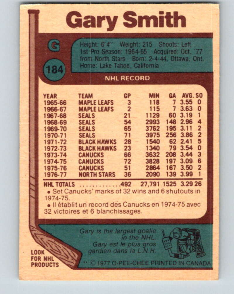 1977-78 O-Pee-Chee #184 Gary Smith Washington Capitals V14227