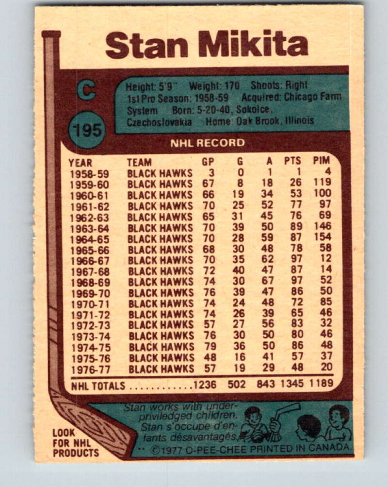 1977-78 O-Pee-Chee #195 Stan Mikita Chicago Blackhawks V14299