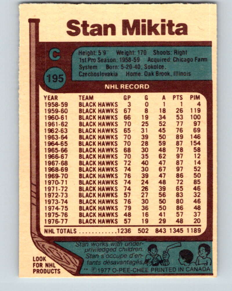 1977-78 O-Pee-Chee #195 Stan Mikita Chicago Blackhawks V14303