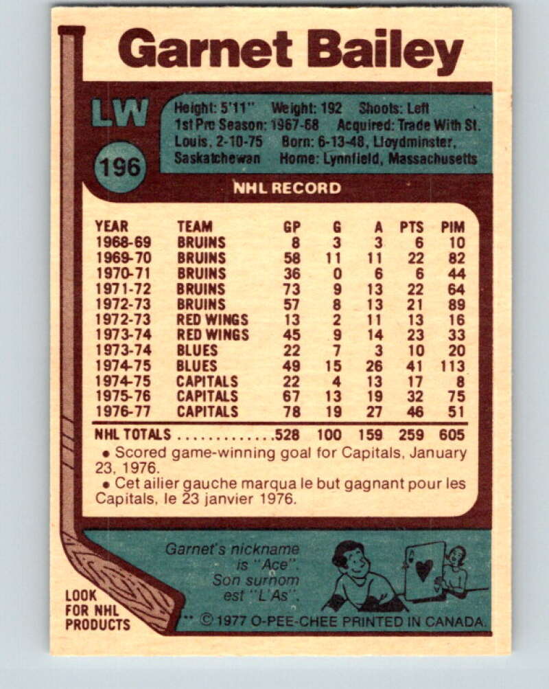 1977-78 O-Pee-Chee #196 Ace Bailey Washington Capitals V14311
