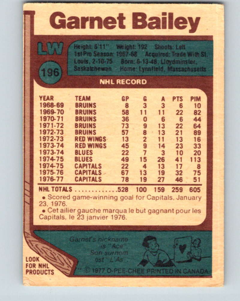1977-78 O-Pee-Chee #196 Ace Bailey Washington Capitals V14312