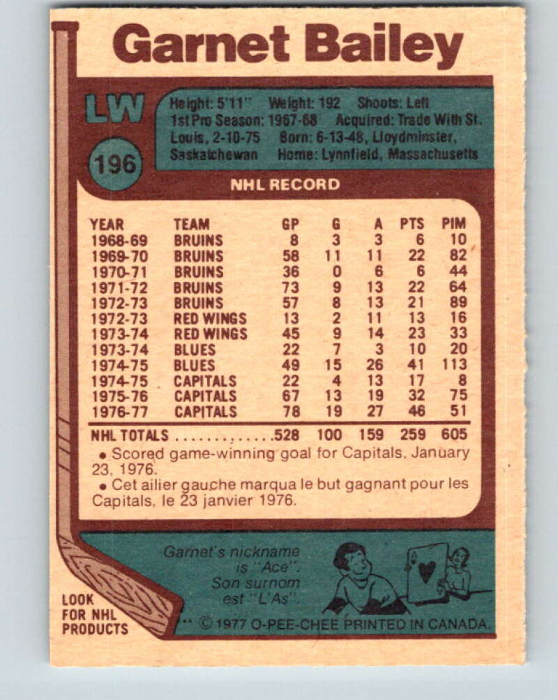1977-78 O-Pee-Chee #196 Ace Bailey Washington Capitals V14313