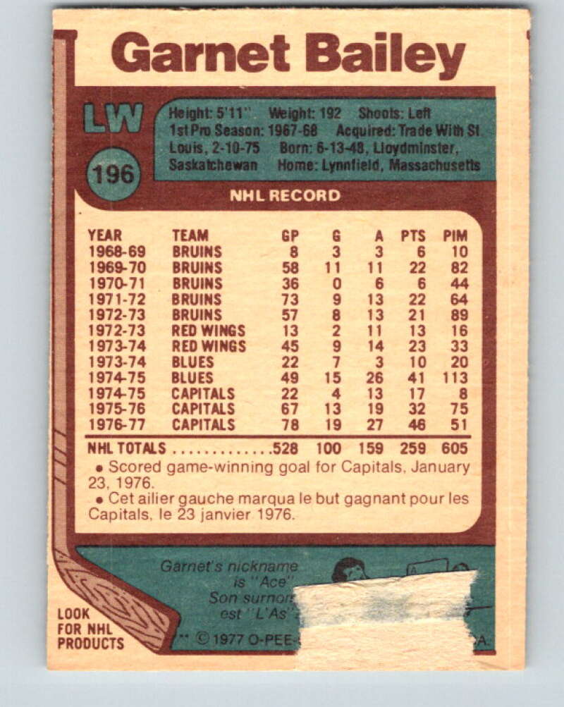 1977-78 O-Pee-Chee #196 Ace Bailey Washington Capitals V14314