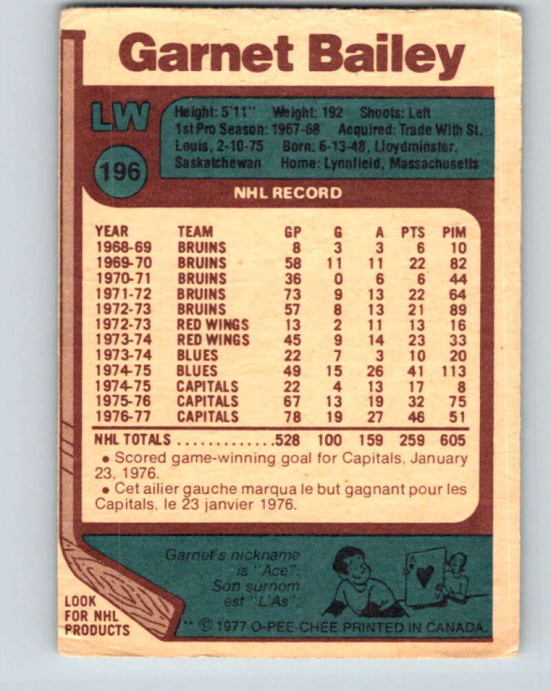 1977-78 O-Pee-Chee #196 Ace Bailey Washington Capitals V14315