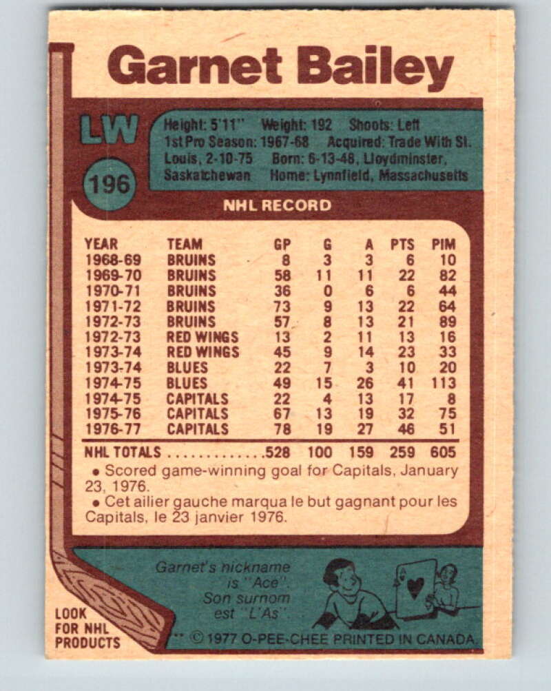 1977-78 O-Pee-Chee #196 Ace Bailey Washington Capitals V14316
