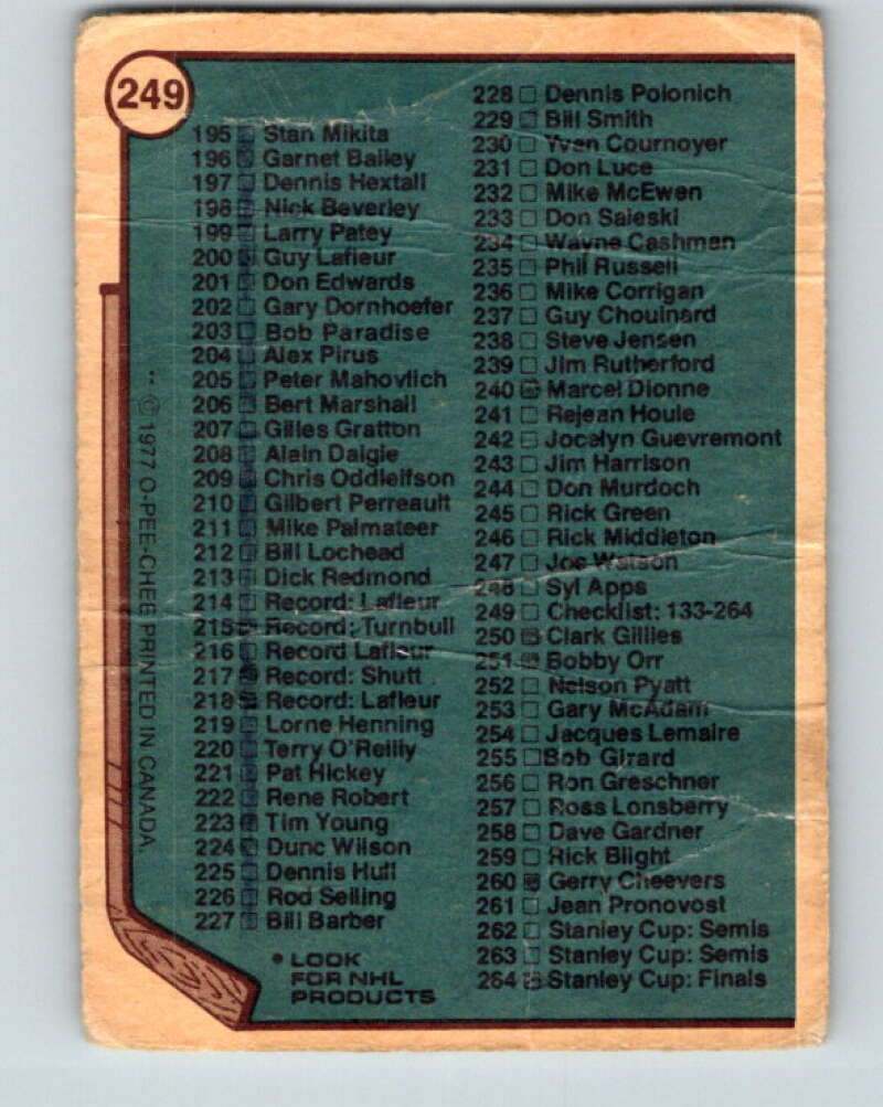 1977-78 O-Pee-Chee #249 Checklist V14708
