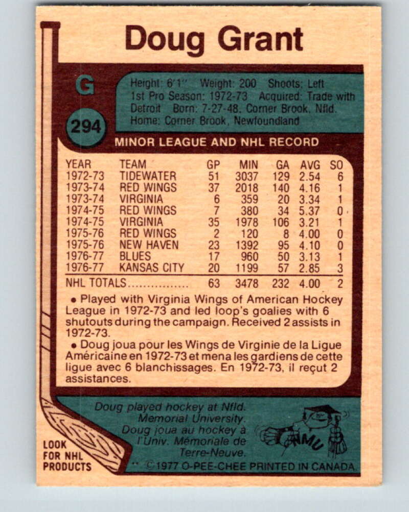 1977-78 O-Pee-Chee #294 Doug Grant St. Louis Blues V15033