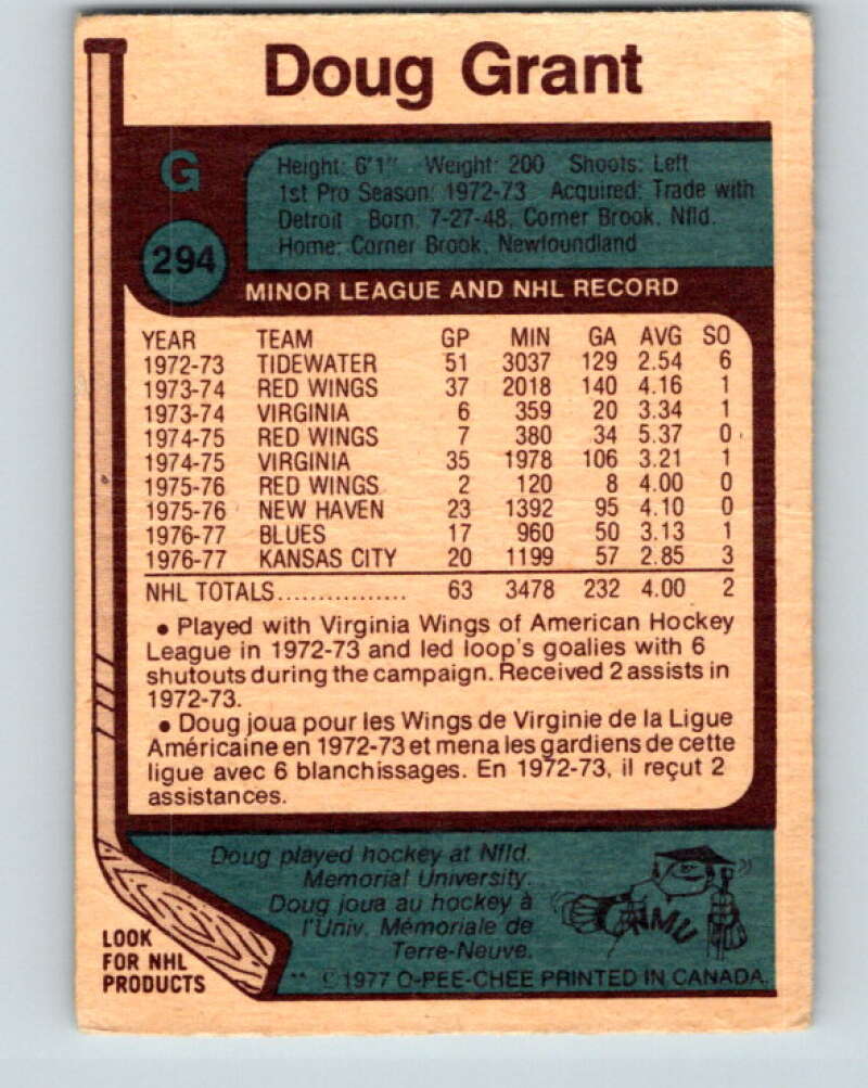 1977-78 O-Pee-Chee #294 Doug Grant St. Louis Blues V15038