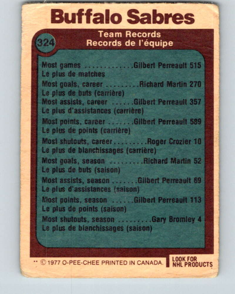 1977-78 O-Pee-Chee #324 Buffalo Sabres Records Buffalo Sabres V15263