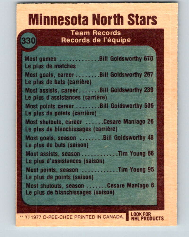 1977-78 O-Pee-Chee #330 Records Minnesota North Stars Minnesota North Stars V15313