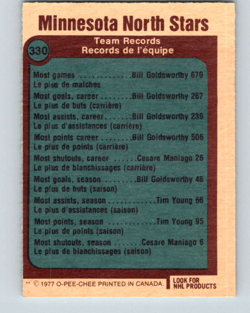 1977-78 O-Pee-Chee #330 Records Minnesota North Stars Minnesota North Stars V15314
