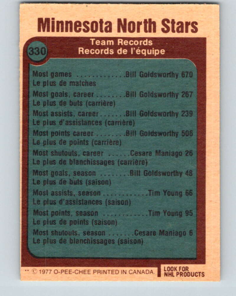 1977-78 O-Pee-Chee #330 Records Minnesota North Stars Minnesota North Stars V15315