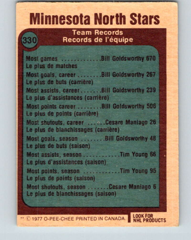 1977-78 O-Pee-Chee #330 Records Minnesota North Stars Minnesota North Stars V15316