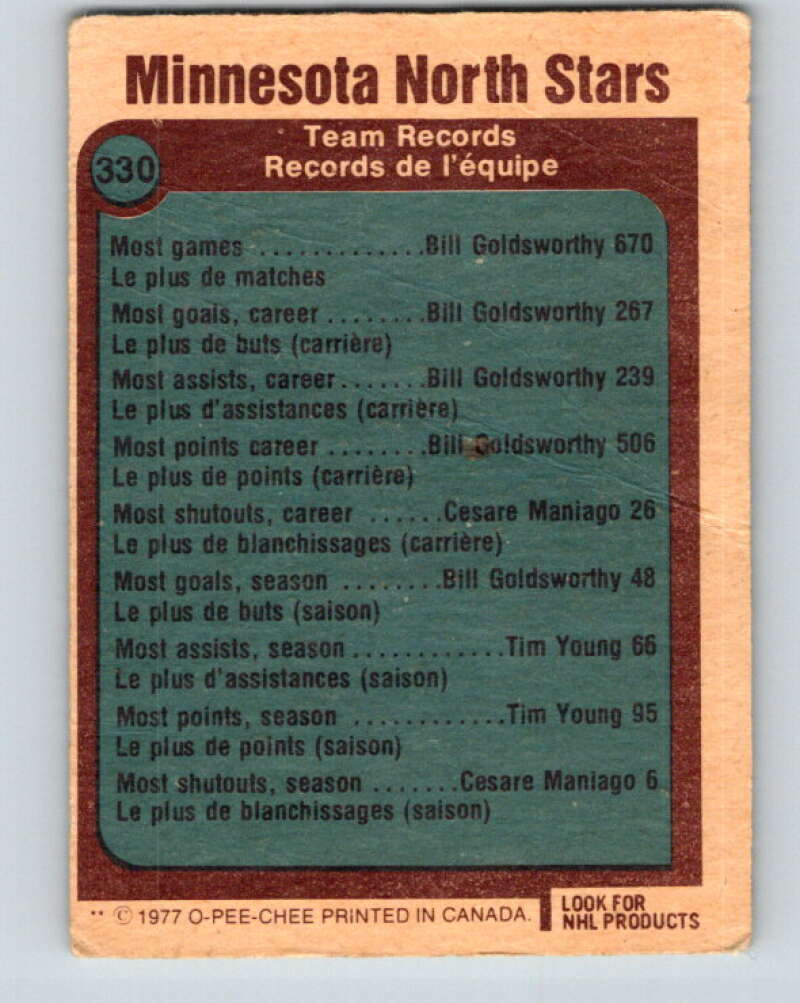 1977-78 O-Pee-Chee #330 Records Minnesota North Stars Minnesota North Stars V15317