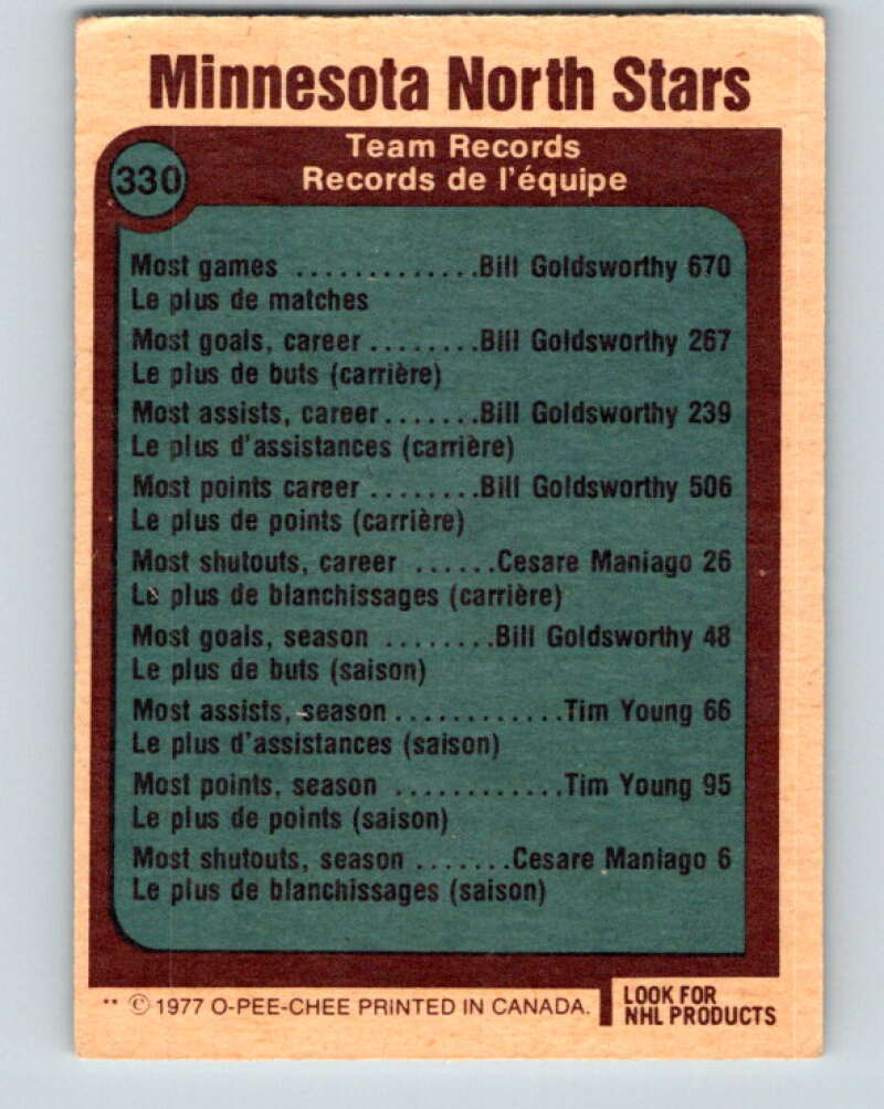 1977-78 O-Pee-Chee #330 Records Minnesota North Stars Minnesota North Stars V15320