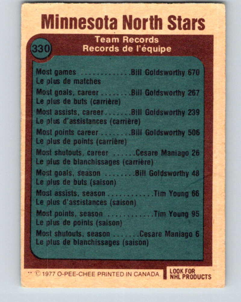 1977-78 O-Pee-Chee #330 Records Minnesota North Stars Minnesota North Stars V15322