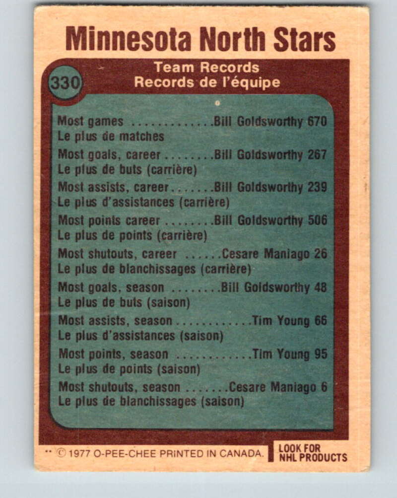 1977-78 O-Pee-Chee #330 Records Minnesota North Stars Minnesota North Stars V15323