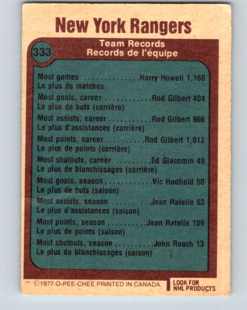 1977-78 O-Pee-Chee #333 New York Rangers Records New York Rangers V15351