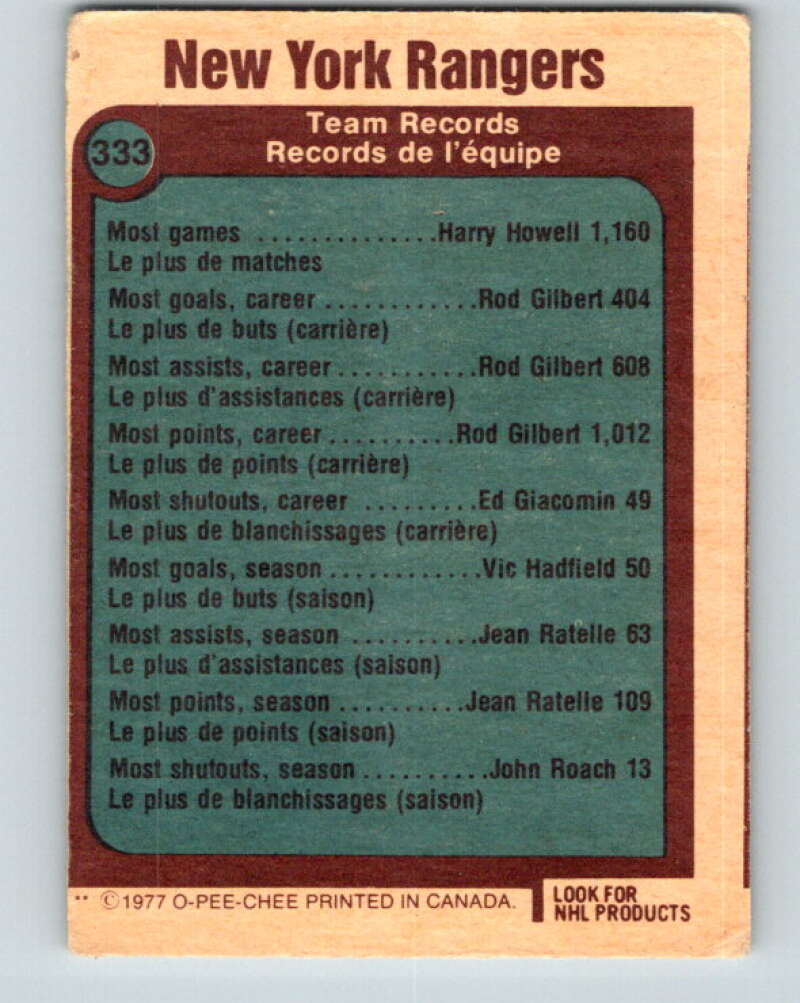 1977-78 O-Pee-Chee #333 New York Rangers Records New York Rangers V15354