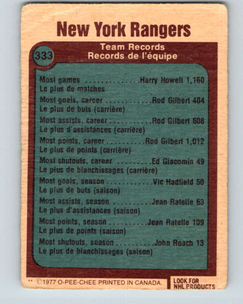 1977-78 O-Pee-Chee #333 New York Rangers Records New York Rangers V15356