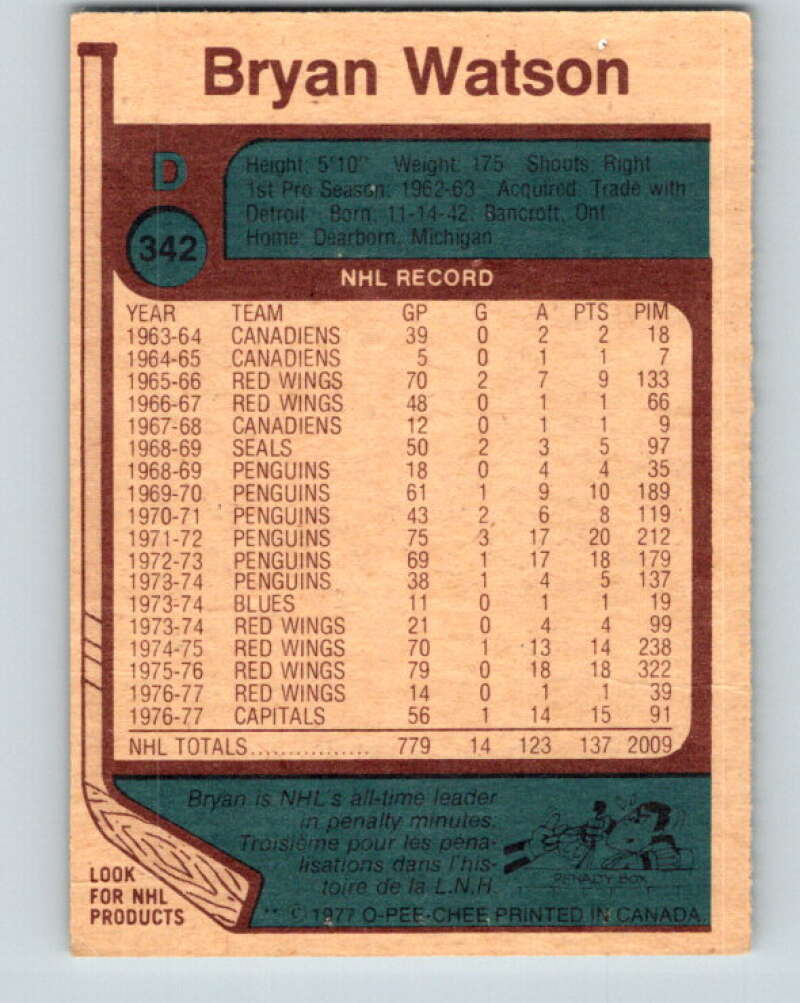 1977-78 O-Pee-Chee #342 Bryan Watson Washington Capitals V15416