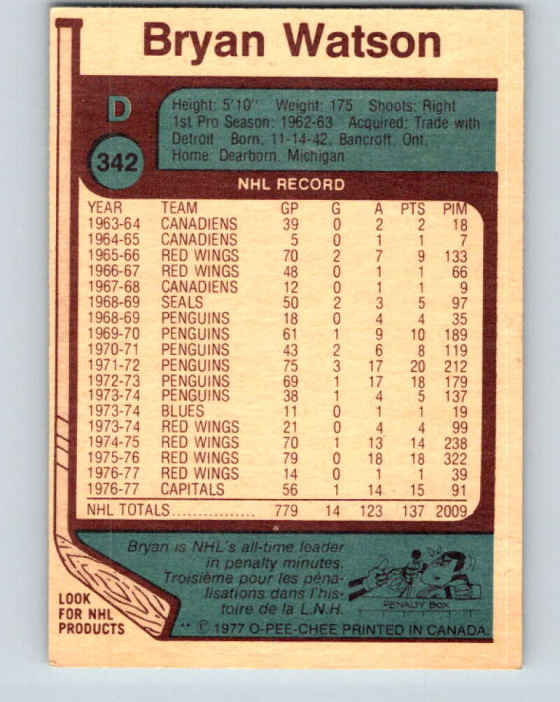 1977-78 O-Pee-Chee #342 Bryan Watson Washington Capitals V15417