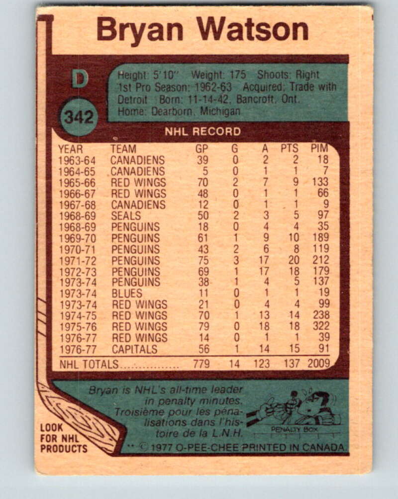 1977-78 O-Pee-Chee #342 Bryan Watson Washington Capitals V15419