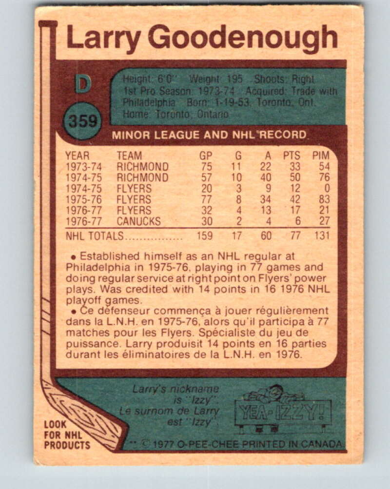 1977-78 O-Pee-Chee #359 Larry Goodenough Vancouver Canucks V15549