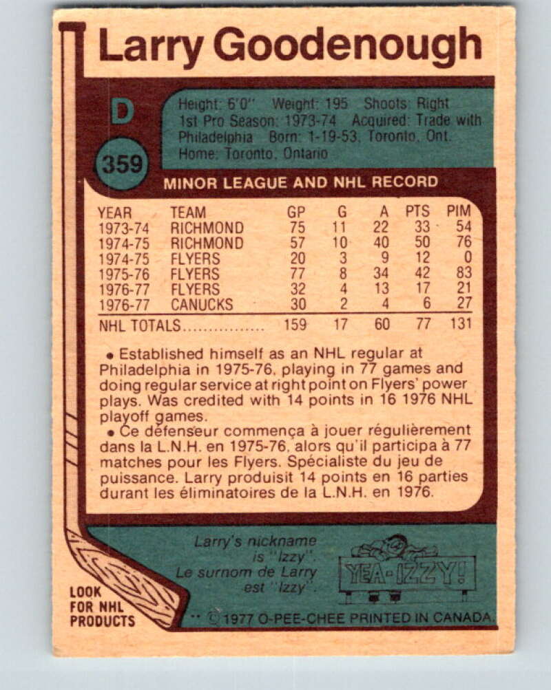 1977-78 O-Pee-Chee #359 Larry Goodenough Vancouver Canucks V15550