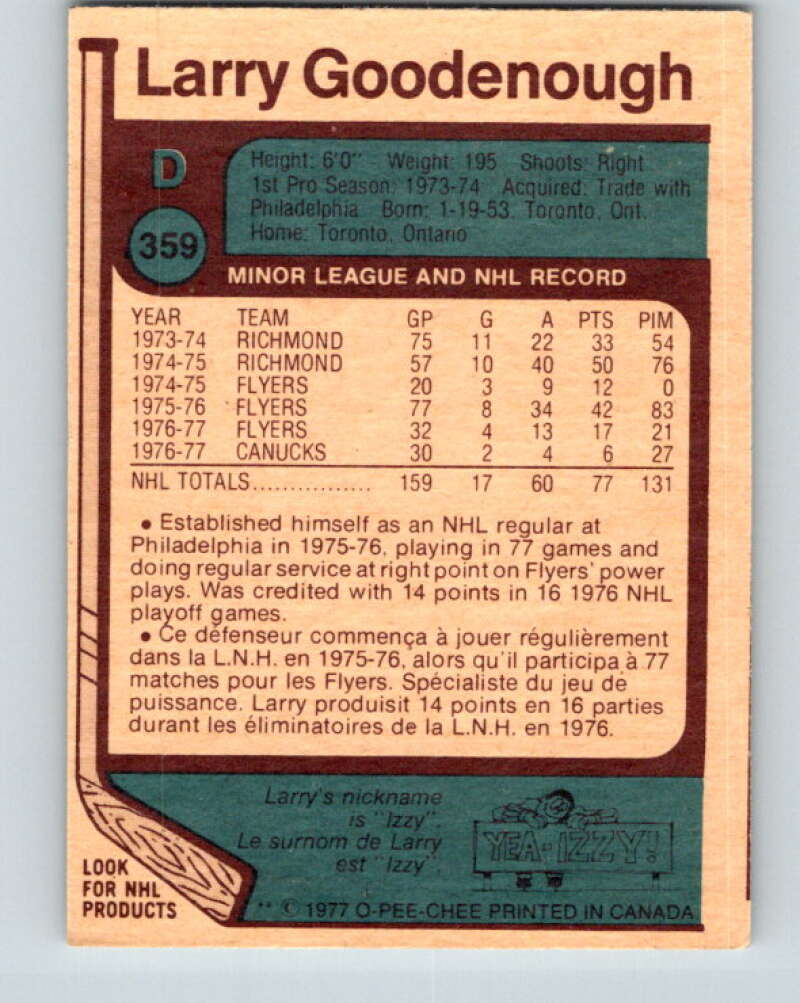 1977-78 O-Pee-Chee #359 Larry Goodenough Vancouver Canucks V15552