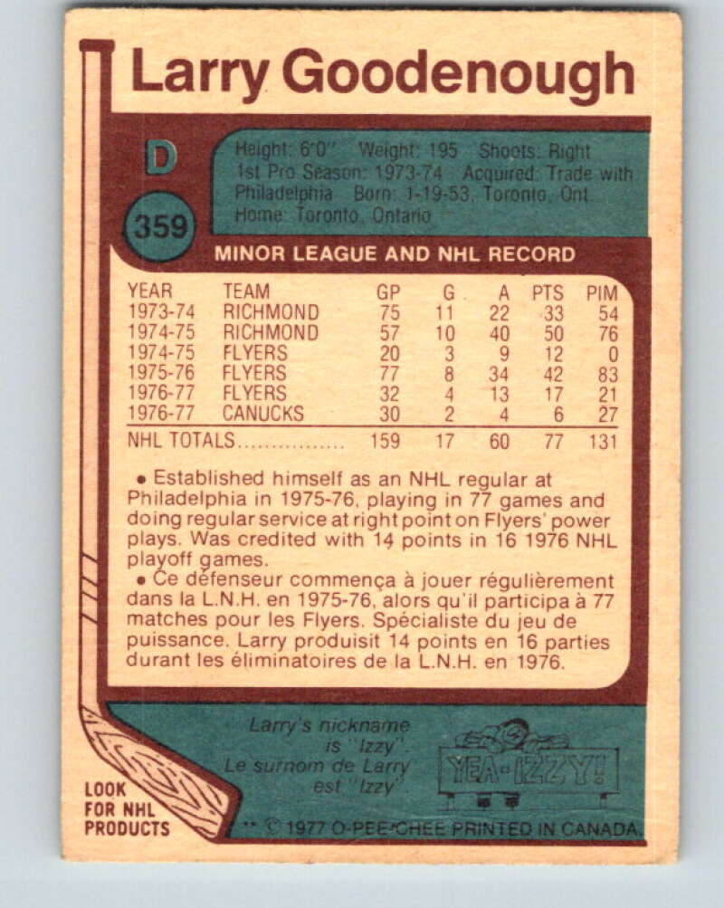 1977-78 O-Pee-Chee #359 Larry Goodenough Vancouver Canucks V15555