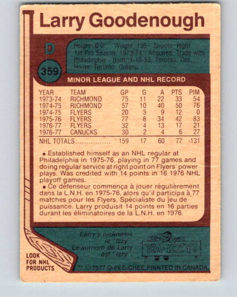 1977-78 O-Pee-Chee #359 Larry Goodenough Vancouver Canucks V15557