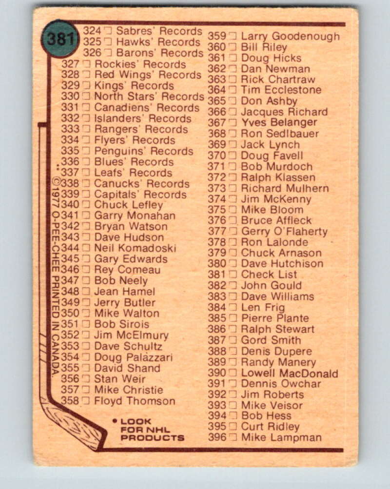 1977-78 O-Pee-Chee #381 Checklist ERR V15712