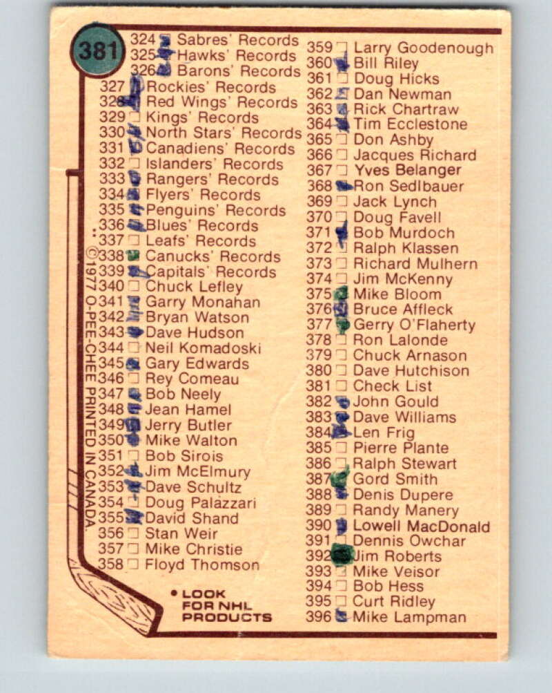 1977-78 O-Pee-Chee #381 Checklist ERR V15713
